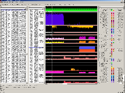 Screen capture of a Performance Analyser scan
